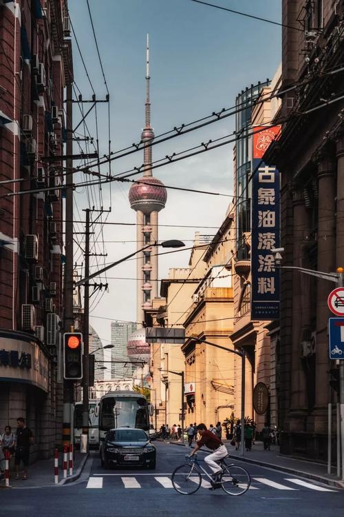Solo travel in China in a modern city