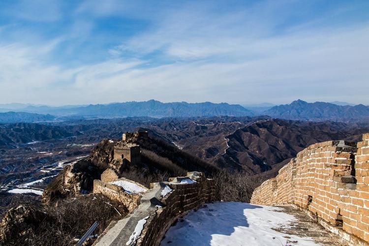 China travel experience