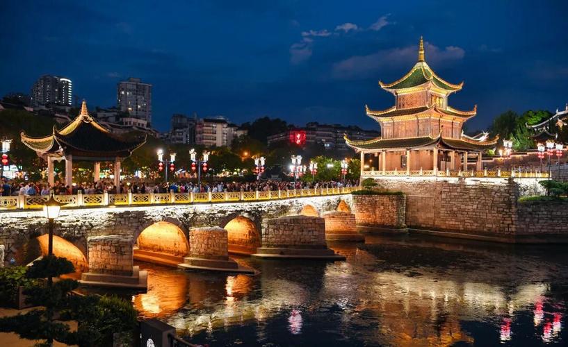 Guiyang | City Highlights — Guiyang