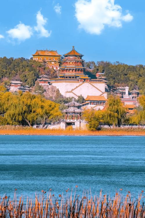 China's Icons & Landscapes