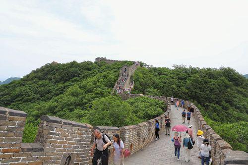 Forbidden City & Mutianyu Great Wall — Imperial Beijing in One Day — Beijing