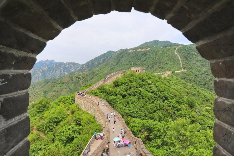 Temple of Heaven & Mutianyu Great Wall — Beijing