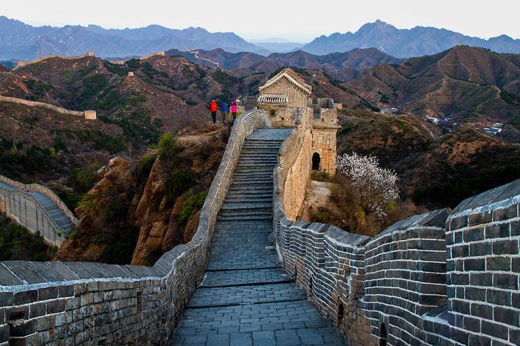 China travel experience