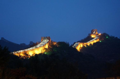 China private travel
